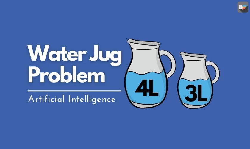 Solve Water Jug